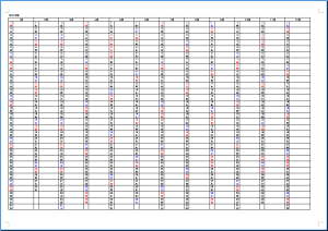 最新 年間 スケジュール テンプレート ここから印刷してダウンロード